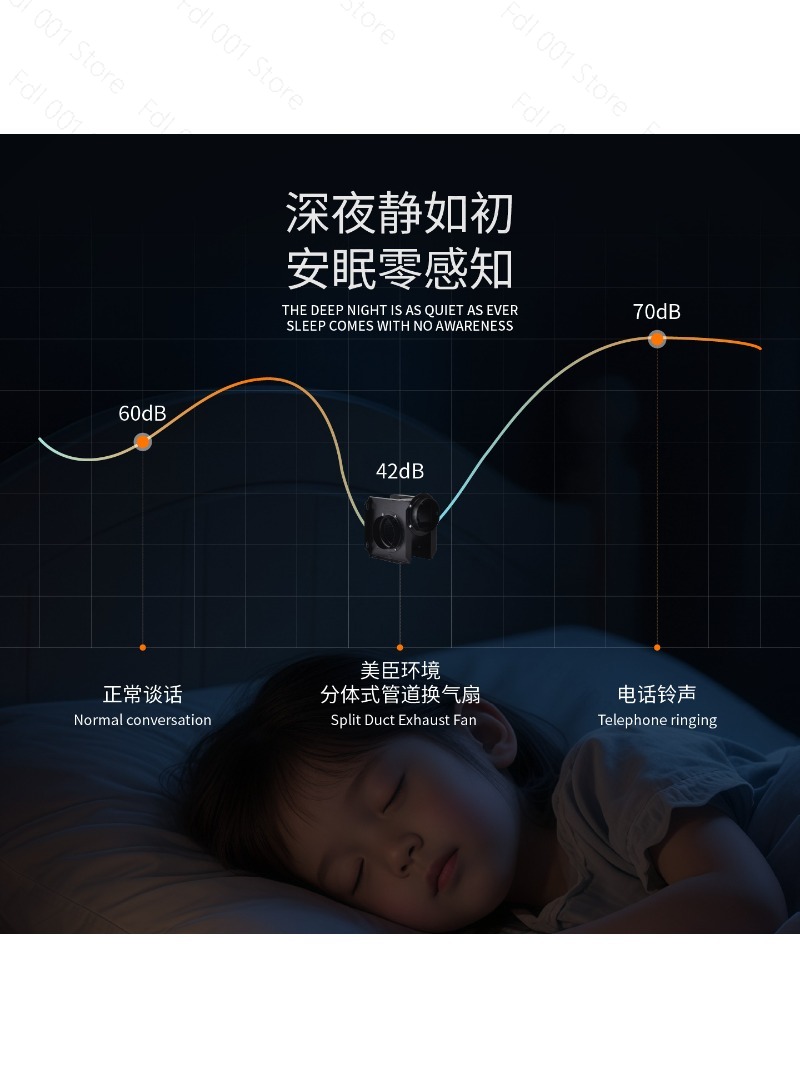 Duct exhaust fan Kitchen negat - Commercial Kitchen Exhaust Fan 评论和价格